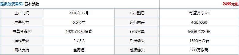 酷派改变者S1多少钱 酷派改变者S1什么时候上市？