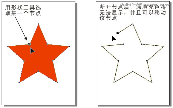 CorelDRAW解析贝塞尔工具使用技巧,