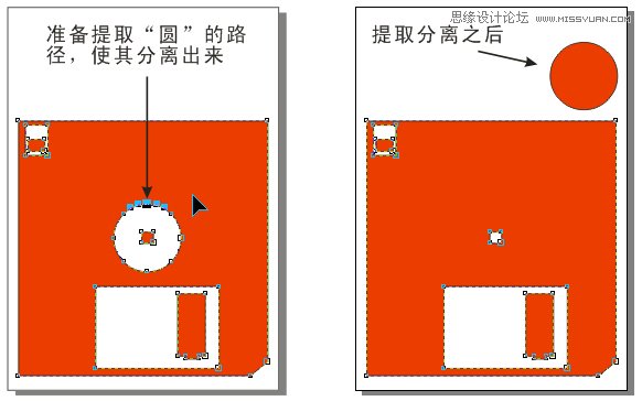 CorelDRAW解析贝塞尔工具使用技巧,