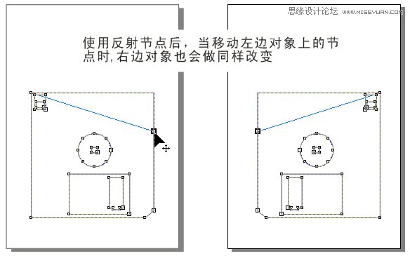 CorelDRAW解析贝塞尔工具使用技巧,