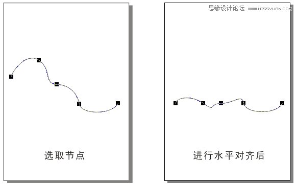 CorelDRAW解析贝塞尔工具使用技巧,
