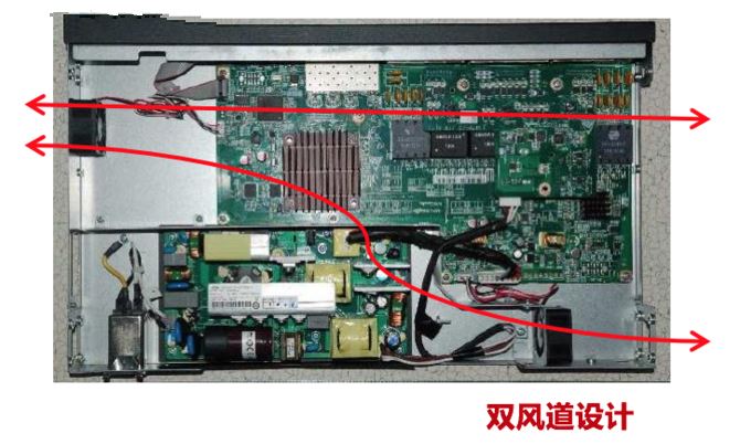 适应特殊天气温湿度工作环境