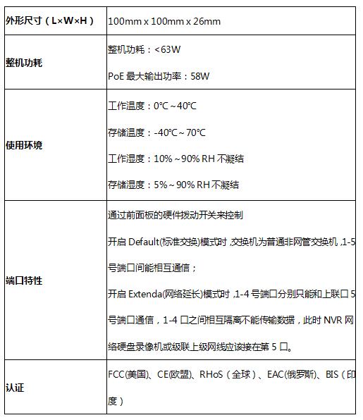 5口PoE交换机性价比王者，腾达TEF1105P首测 