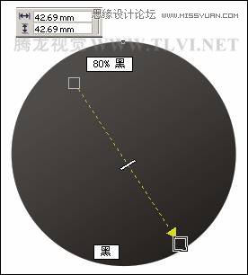 CorelDRAW绘制汽车宣传海报教程,破洛洛