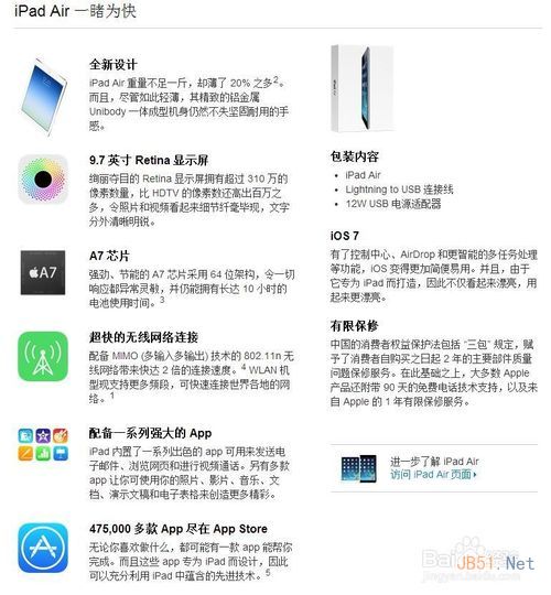 iPad Air和视网膜屏iPad Mini 2有什么区别？