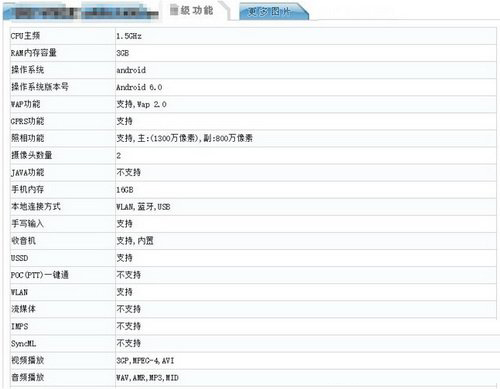 华为g9价格多少钱 华为g9青春版报价1