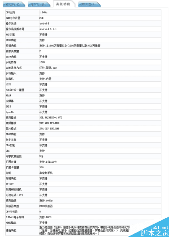 新红米3全部四款亮相：完美升级 售价残暴