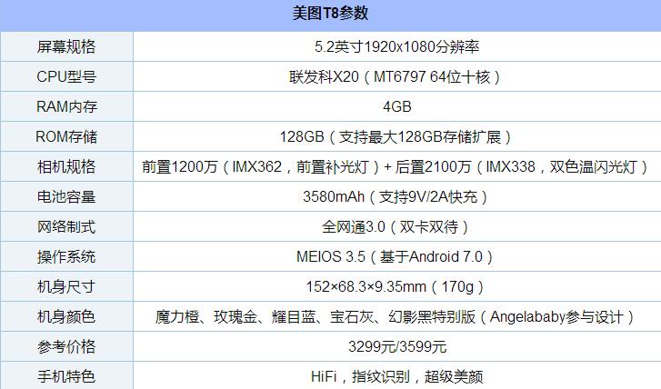 美图T8配置怎么样 美图T8参数与开箱图赏