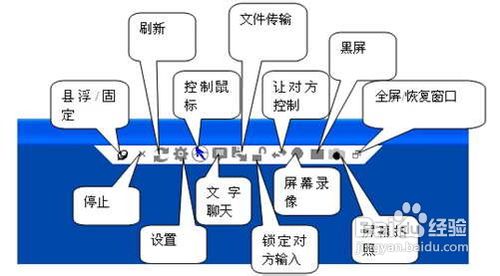 电脑摄像头能录像吗