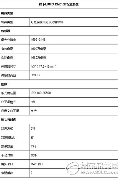松下g7无反相机怎么样 松下g7无反相机配置参数14