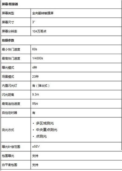 松下g7无反相机怎么样 松下g7无反相机配置参数15