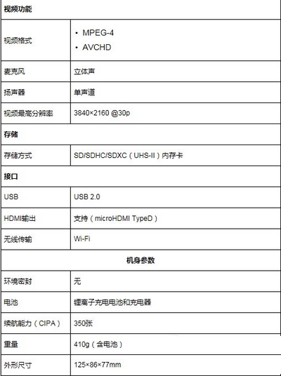 松下g7无反相机怎么样 松下g7无反相机配置参数16