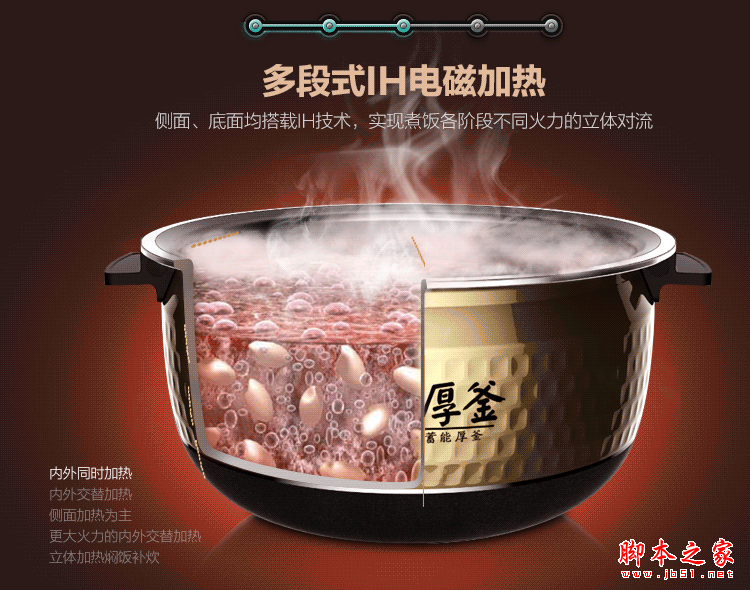 不可小看“中国制造” 美的鼎釜电饭煲评测