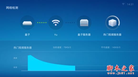嗨噜盒子和广电对着干？新品即将上市！