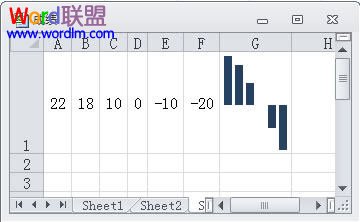Excel迷你图