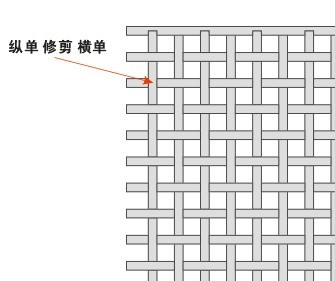 CorelDRAW制作编织效果详细教程 脚本之家 CDR实例教程