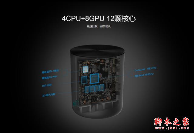 云罐Plus+    品味生活享受科技 All in One