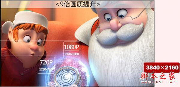 泰信盒子与华为荣耀盒子哪个好？