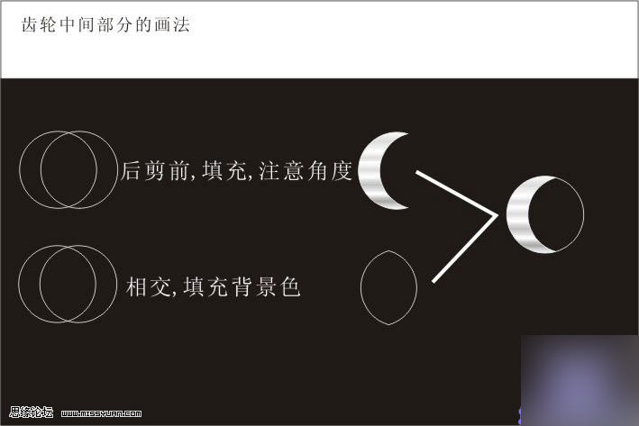 CDR打造质感立体齿轮 脚本之家 CorelDraw实例教程