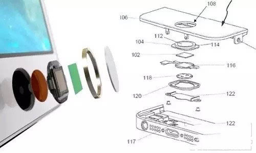 2.j几招轻松让iPhone6指纹识别更灵敏pg