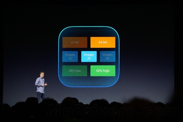 拯救16GB！终于明白iOS 9安装空间为何暴降了