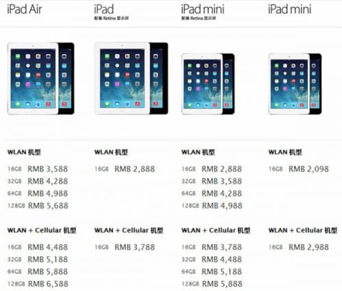 几款iPad旧机型原价