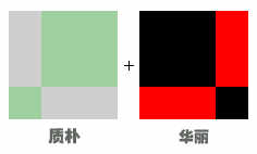 色彩的基本属性和心理印象 脚本之家 CorelDraw入门教程