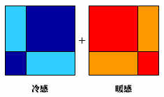色彩的基本属性和心理印象 脚本之家 CorelDraw入门教程