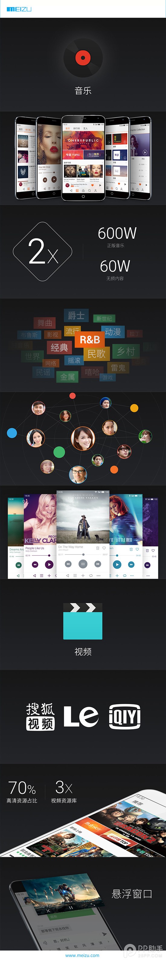 魅族MX4发布会直播：魅族MX4系统Flyme 4来了