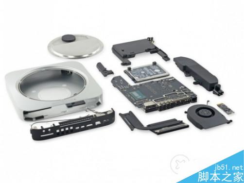 mac mini 2014102129