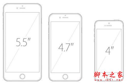 iPhone 6S下半年上市，将有三款产品