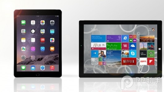 各有长处 iPad Air2与Surface Pro3配置对比