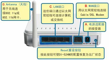 dlink路由器怎么安装