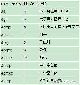 特殊符号大全_脚本之家
