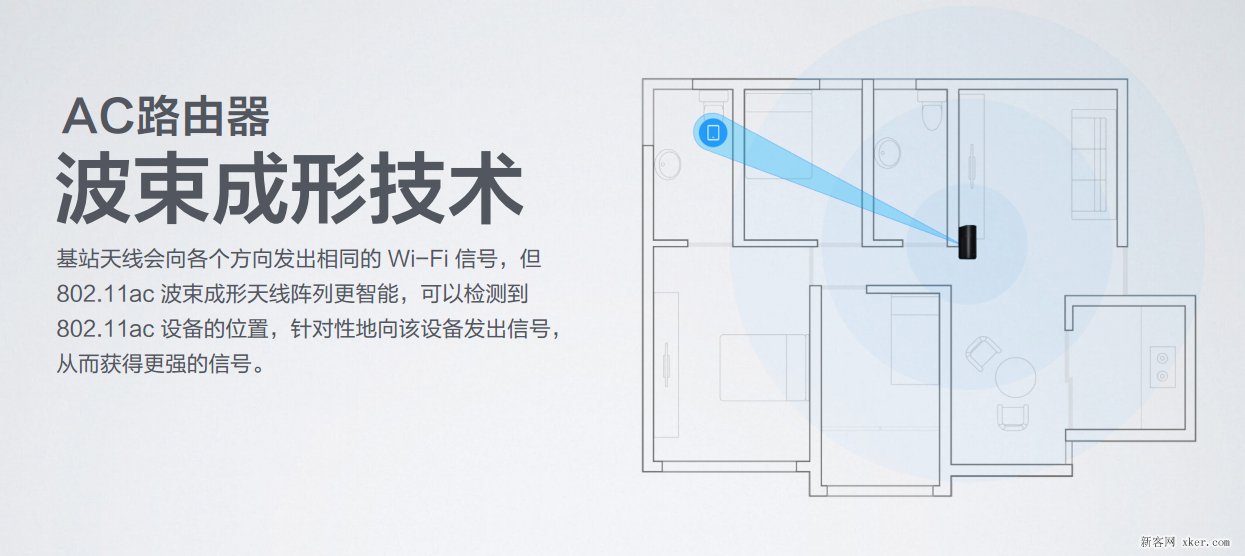 全球最快的WiFi协议 小米路由器的双频AC技术解析_脚本之家
