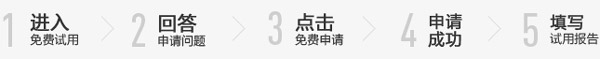 天猫魔筒申请成功后什么时候发货？天猫魔筒申请成功后发货时间1