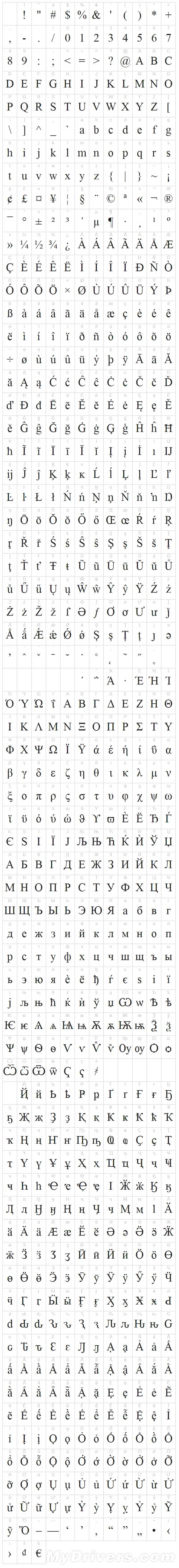 Google官方宣布：Android默认字体开源了！