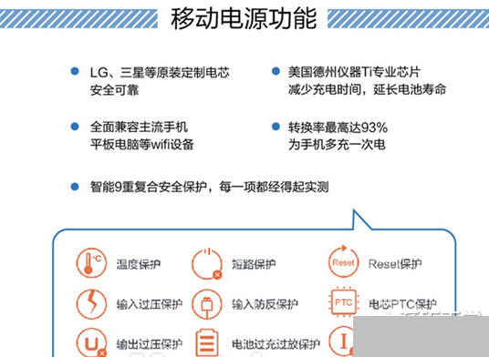 紫米4g随身路由器怎么样？紫米4g随身路由器配置介绍