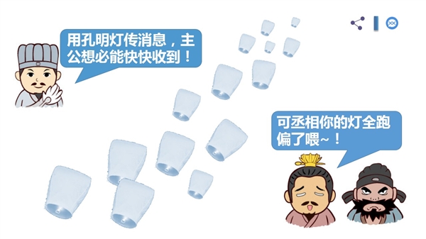 微信新功能：终于找到组织了！