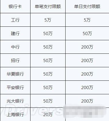 小米金融全攻略：关于“活期宝”你该知道的
