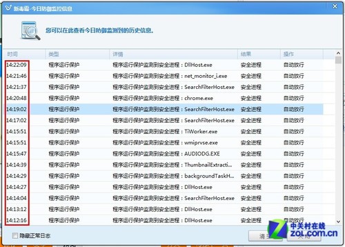 杀软做了什么? 查看金山毒霸监控事件 