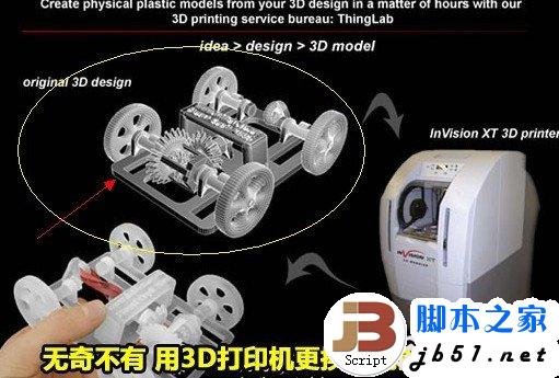 无奇不有 3D打印汽车零件