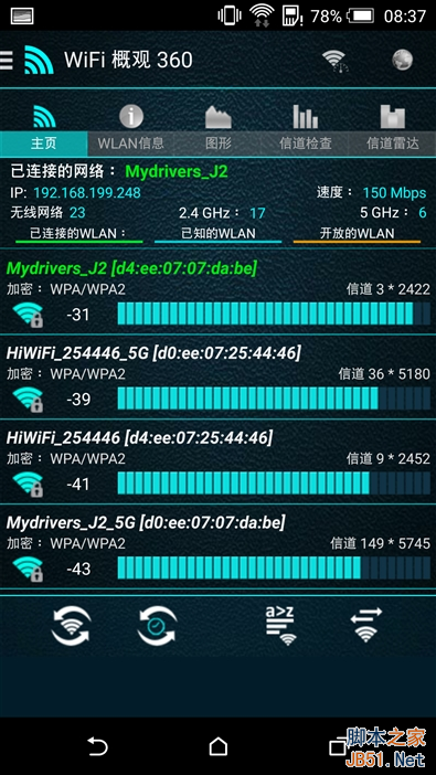 真·3天线/信号超强 299元极路由3评测