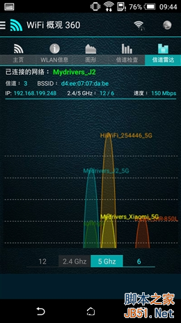 真·3天线/信号超强 299元极路由3评测