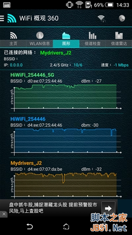 真·3天线/信号超强 299元极路由3评测