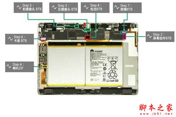 2688元麒麟930 华为10寸10寸指纹平板揽阅M2拆解