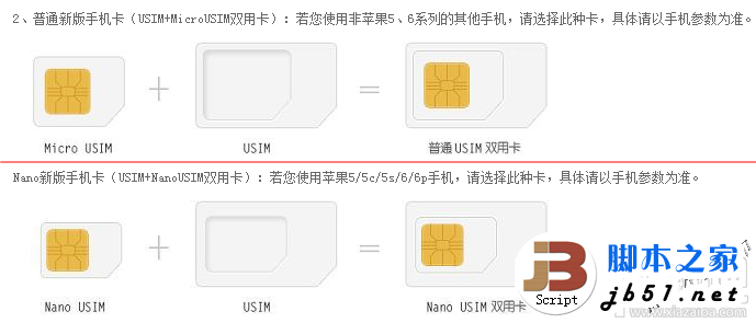 USIM双用卡