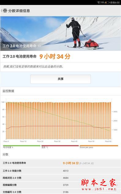 华为平板M3青春版全面详细评测:华为M3青春版能否完胜华为平板M3标准版