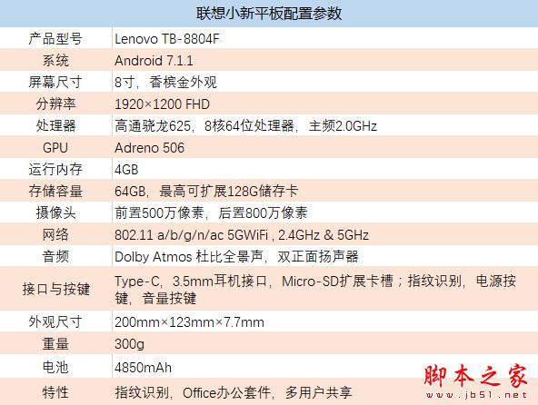 硬件性能与游戏评测