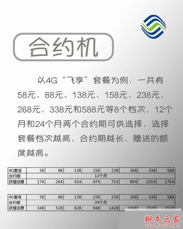 苹果